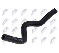 NTY CPP-PL-041 Flessibile radiatore per OPEL