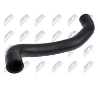 NTY CPP-RE-028 Flessibile radiatore per RENAULT