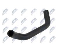 NTY CPP-VW-014 Flessibile radiatore