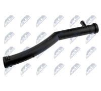 Tubo sistema di raffreddamento CTM-VW-033 NTY per VW SEAT SKODA AUDI