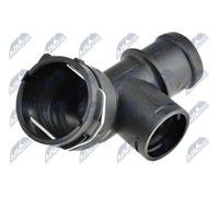 NTY CTM-VW-041 Condotto del refrigerante per AUDI,SEAT,SKODA