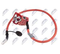 NTY EBP-BM-014 Adattatore batteria per BMW