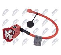 NTY EBP-BM-015 Adattatore batteria per BMW