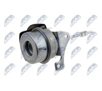 NTY ECD-NS-000 Elemento di regolazione, Turbocompressore
