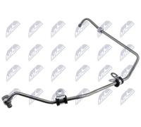 Tubo olio turbocompressore Tubazione di afflusso ECD-VW-060 NTY