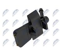 NTY EDS-NS-023 Getto Di Liquido Per Lavaggio, Pulizia Fari