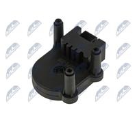 NTY Centralina, Riscaldamento / Ventilazione compatibile con CITROËN FIAT