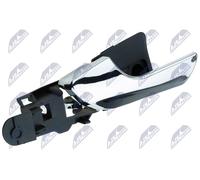 NTY Maniglia portiera, Equipaggiamento interno