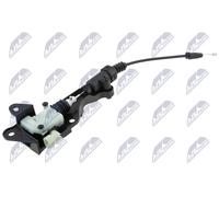 NTY EZC-CH-085 Attuatore, Chiusura centralizzata