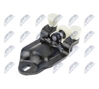 NTY EZC-FR-109 Guidarullo, Porta scorrevole