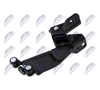 NTY Guidarullo, Porta scorrevole compatibile con FIAT EZC-FT-100