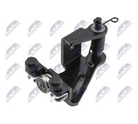 NTY EZC-HD-047 Guidarullo, Porta scorrevole