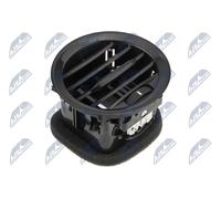NTY EZC-PL-114 Ugello aria, Cruscotto