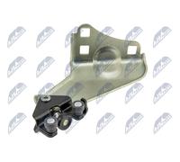 NTY EZC-RE-121 Guidarullo, Porta scorrevole