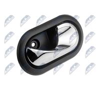 NTY EZC-RE-214 Maniglia portiera, Equipaggiamento interno