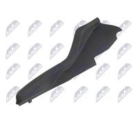 NTY EZC-RE-483 Copertura, Specchio esterno per RENAULT