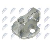 NTY EZC-VC-015 Guida, Pulsante bloccaggio per IVECO