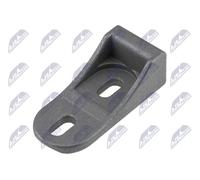 NTY EZC-VC-034 Guida, Pulsante bloccaggio per IVECO
