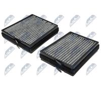 NTY Filtro abitacolo FCF-ME-037C – Filtro al carbone attivo per Mercedes Classe C W203