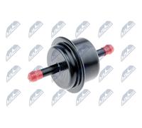 NTY FSF-HD-006 Filtro idraulico, Cambio automatico per HONDA