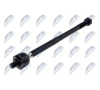 NTY Giunto assiale, Asta trasversale SDK-FR-006