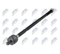 NTY SDK-VW-006 Snodo assiale