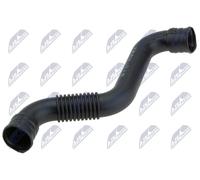 NTY GPP-AU-019 Flessibile Ventilazione monoblocco per AUDI A4 Avant (8ED, B7)