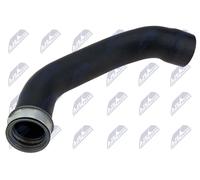 Tubo condotto aria GPP-AU-021 NTY per AUDI A6 C5 Avant A6 C5