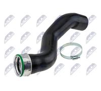 NTY GPP-AU-023 Flessibile aria alimentazione