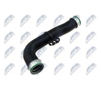 NTY GPP-AU-050 Flessibile aria alimentazione per SKODA Octavia II Combi (1Z5)