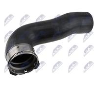 NTY GPP-AU-057 Flessibile aria alimentazione