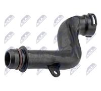NTY GPP-BM-088 Flessibile, Ventilazione monoblocco