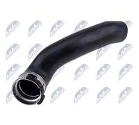 Aspirazione, Filtro Aria Adatto A per BMW 5 F10/F11/F07 2.0D/3.0D 2008-2012,