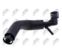 NTY GPP-BM-111 Tubo flessibile, Ventilazione monoblocco per BMW