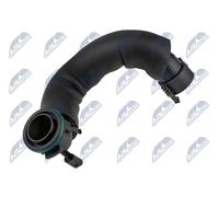 NTY GPP-BM-124 Tubo flessibile, Ventilazione monoblocco per BMW