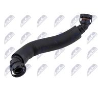 NTY GPP-BM-144 Flessibile, Ventilazione monoblocco