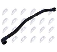 NTY GPP-BM-161 Tubo flessibile, Ventilazione monoblocco per BMW
