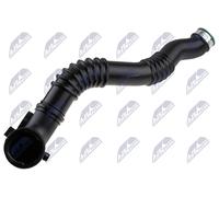 NTY GPP-BM-211 Flessibile aria alimentazione