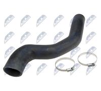 NTY Flessibile aria alimentazione compatibile con LAND ROVER GPP-LR-000