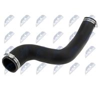 Tubo condotto aria Gomma con anima di tessuto GPP-LR-011 NTY per LAND ROVER