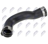 NTY GPP-ME-036 Flessibile aria alimentazione per MERCEDES-BENZ