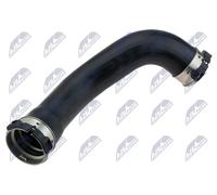 Tubo condotto aria Intercooler GPP-ME-100 NTY per MERCEDES-BENZ CLASSE M GLE GLS