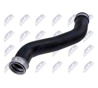 NTY GPP-ME-110 Flessibile aria alimentazione