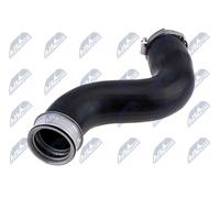 NTY GPP-ME-112 Flessibile aria alimentazione