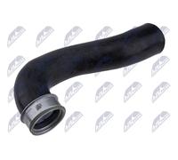 NTY GPP-ME-113 Flessibile aria alimentazione