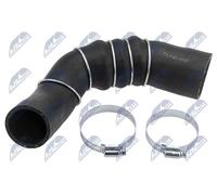 NTY GPP-NS-017 Flessibile aria alimentazione