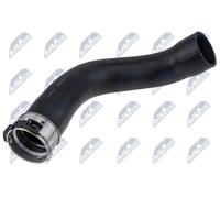 Tubo condotto aria GPP-NS-027 NTY per RENAULT NISSAN