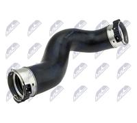 Aspirazione, Filtro Aria Adatto A per Nissan x-Trail III 2.0 DCI 2016 Renaul
