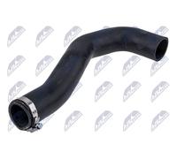 Tubo condotto aria GPP-PL-007 NTY per OPEL ASTRA H Furgone/familiare ASTRA H GTC