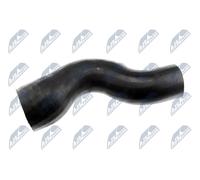 Tubo condotto aria GPP-PL-020 NTY per OPEL ASTRA H Furgone/familiare ASTRA H GTC